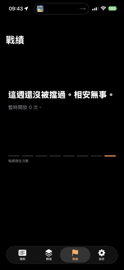 戰績頁截圖:這週還沒被擋過,相安無事